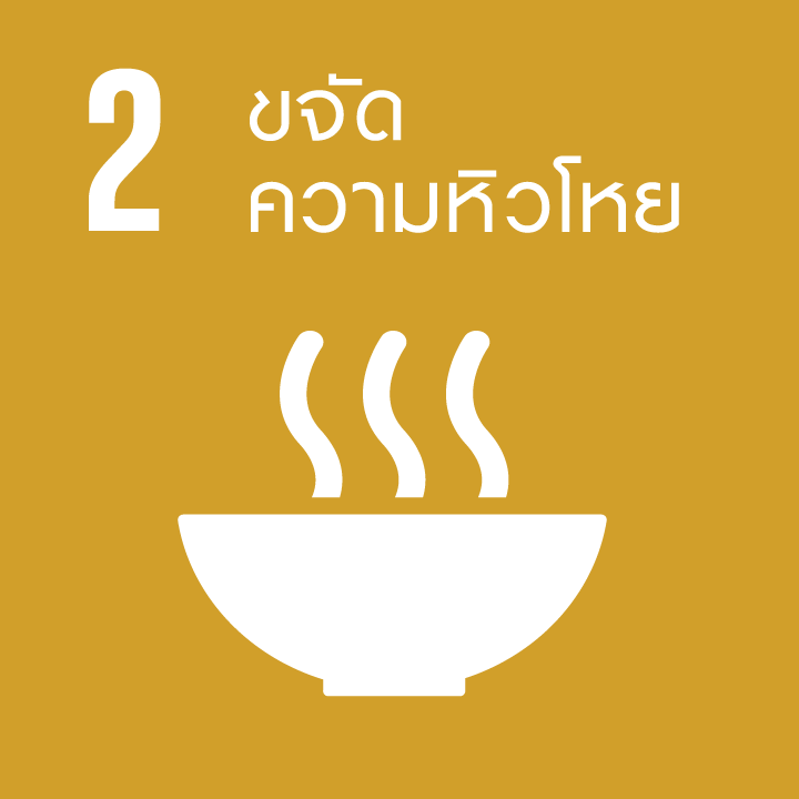 SDG 2 - Zero Hunger